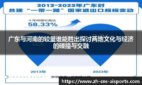 广东与河南的较量谁能胜出探讨两地文化与经济的碰撞与交融